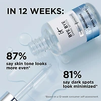 Sérum de niacinamide 4 % Bye Bye Dark Spots