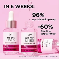 Sérum à l’acide hyaluronique 1,5 % Bye Bye Lines