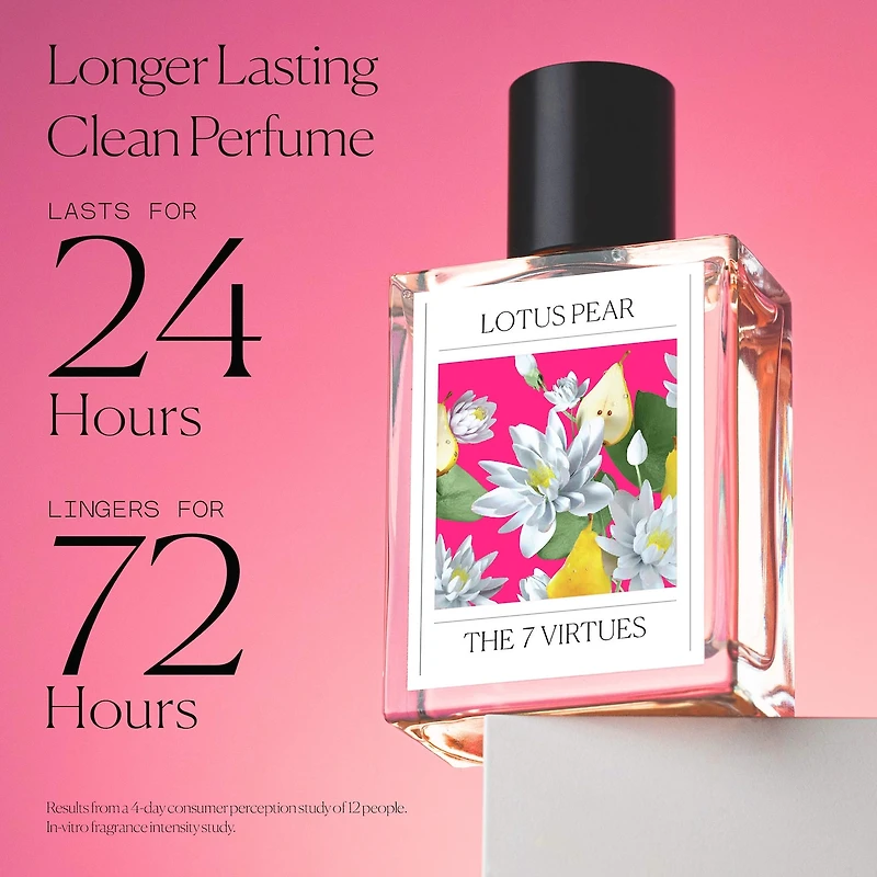 Lotus Pear Eau de Parfum
