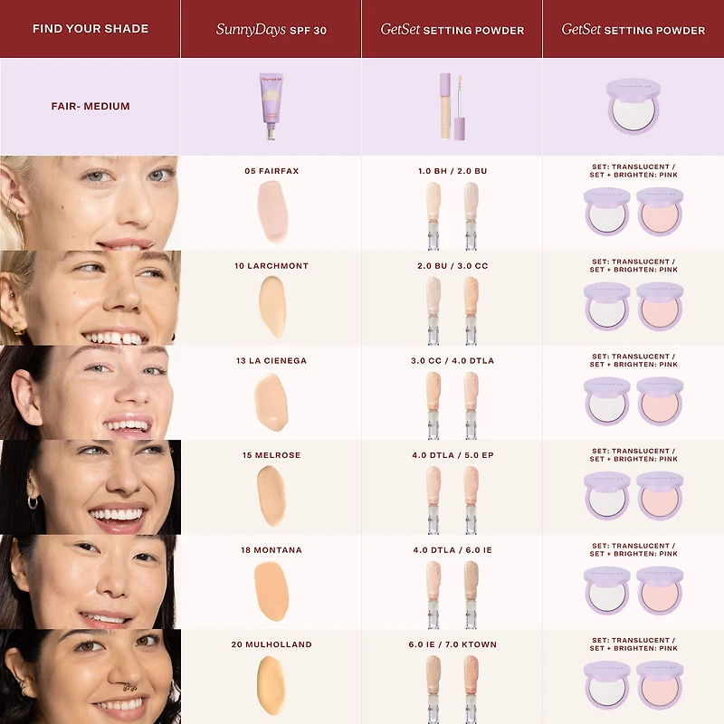 SunnyDays Skin Tint with Mineral Zinc SPF 30