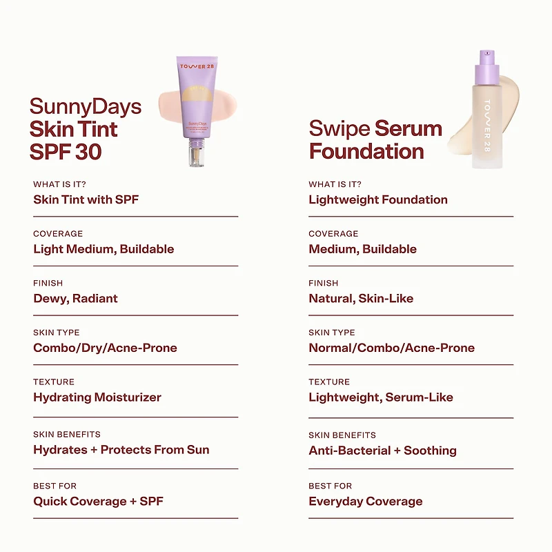 SunnyDays Skin Tint with Mineral Zinc SPF 30