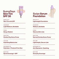 SunnyDays Skin Tint with Mineral Zinc SPF 30