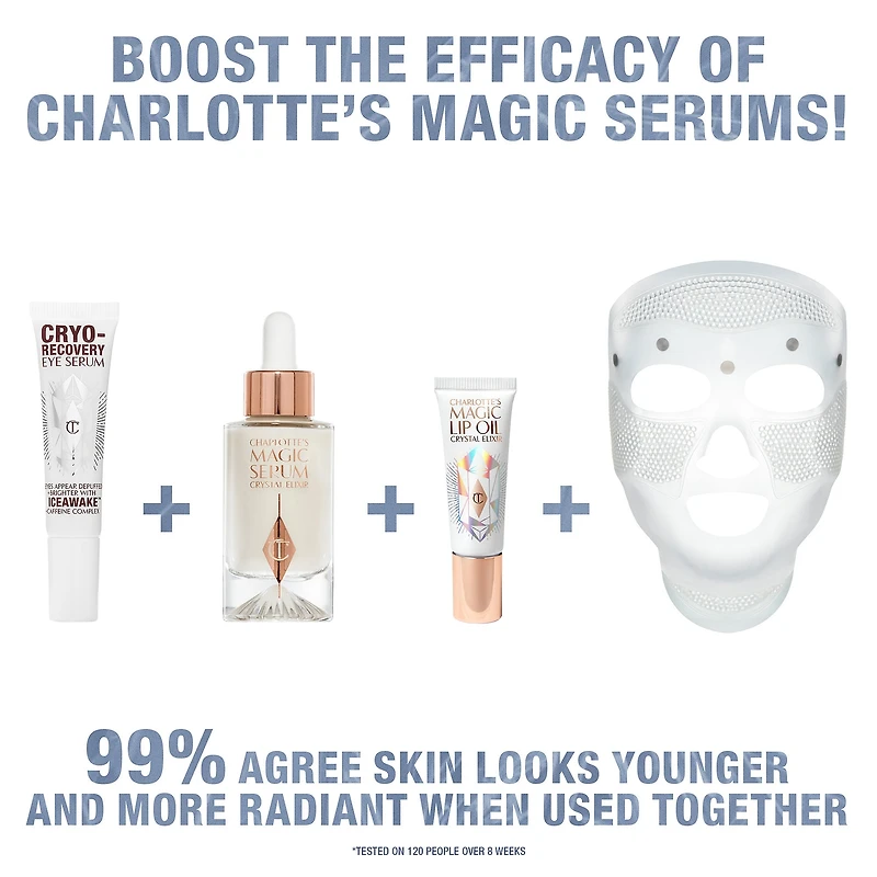 Sérum dégonflant pour contour des yeux Cryo-Recovery