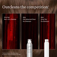 Shampoing sec Perfect Hair Day (PhD) Advanced Clean