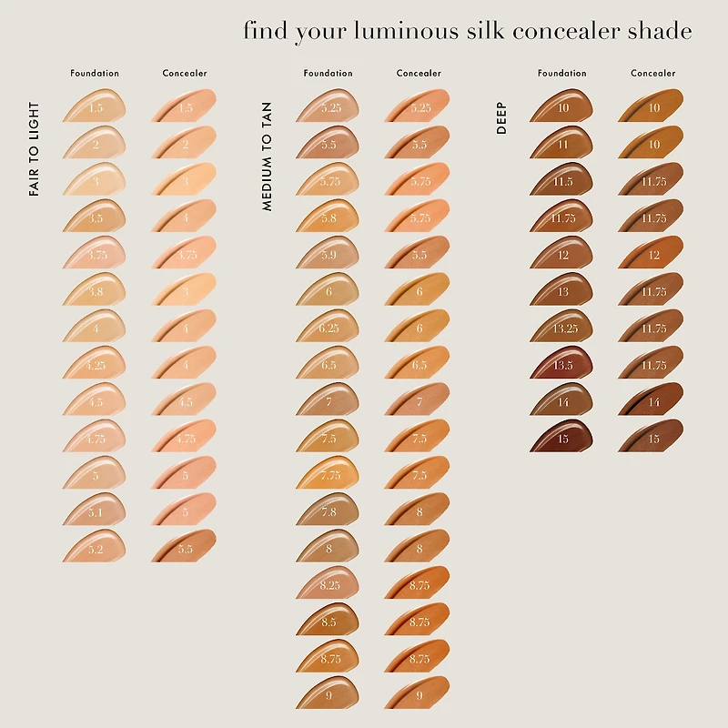 Fond de teint éclat Natural Glow Luminous Silk