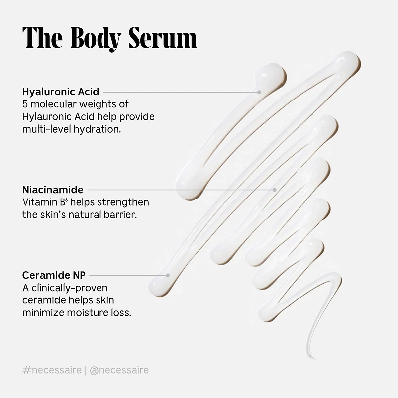 Le sérum corps – avec acide hyaluronique, niacinamide + céramides