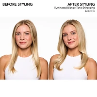 Vaporisateur sans rinçage mauve blond illuminé Bb