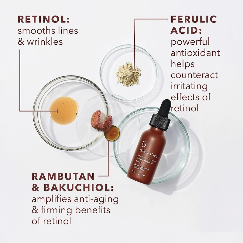 Sérum concentré redensifiant Advanced Retinol + Ferulic