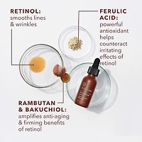 Sérum concentré redensifiant Advanced Retinol + Ferulic