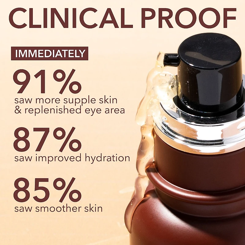 Sérum contour des yeux Triple correction Advanced Retinol + Ferulic