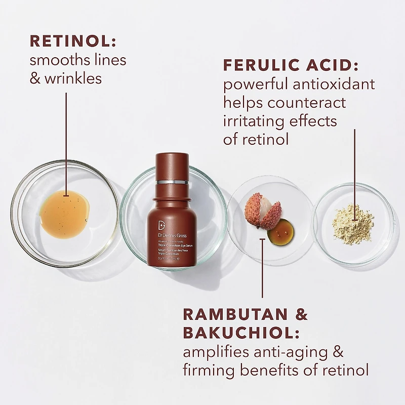 Sérum contour des yeux Triple correction Advanced Retinol + Ferulic