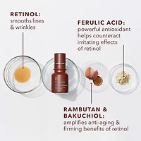 Sérum contour des yeux Triple correction Advanced Retinol + Ferulic