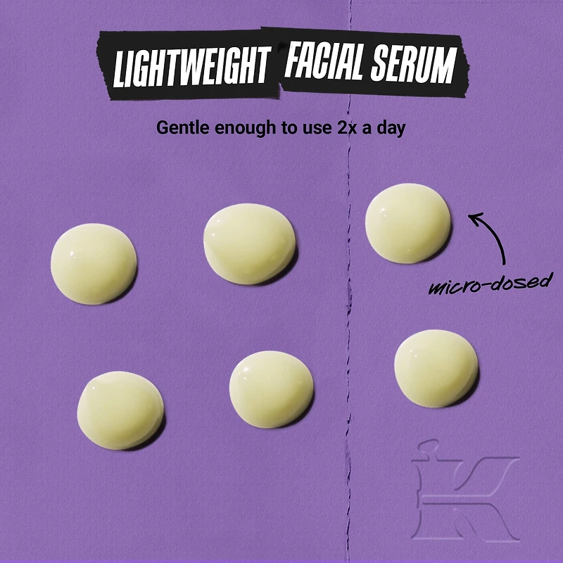 Micro-Dose Anti-Aging Retinol Serum with Ceramides & Peptide