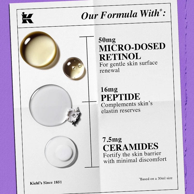 Microdose de sérum antiâge au rétinol avec céramides et peptides