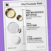 Microdose de sérum antiâge au rétinol avec céramides et peptides