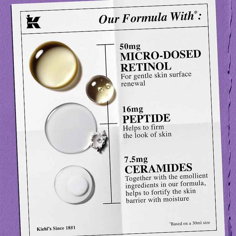 Microdose de sérum antiâge au rétinol avec céramides et peptides