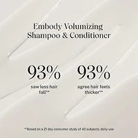 Embody Daily Volumizing Shampoo