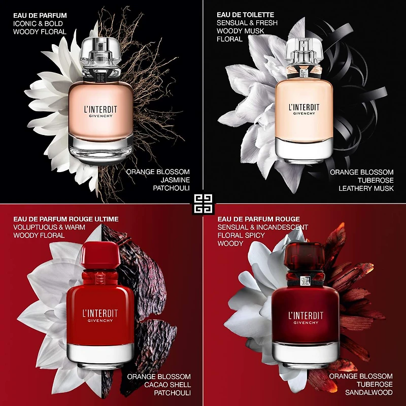 Eau de parfum L’Interdit Rouge
