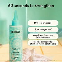 The Kure Multi-Task​ Strength Repair Treatment