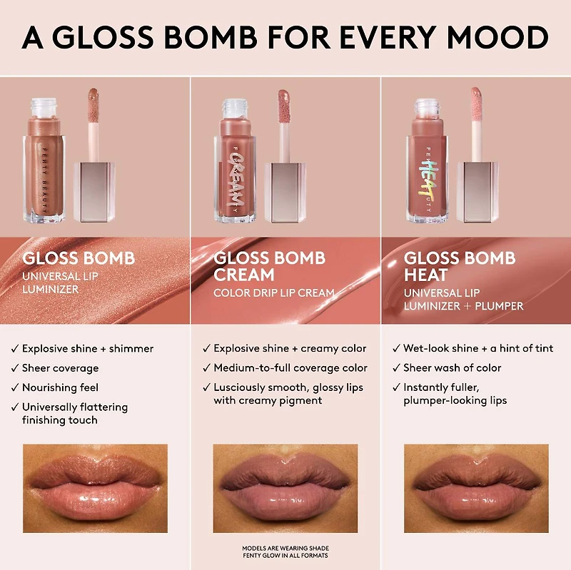 Brillant à lèvres repulpant universel Gloss Bomb