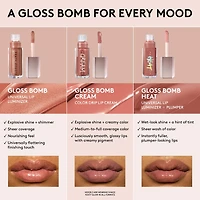 Brillant à lèvres repulpant universel Gloss Bomb