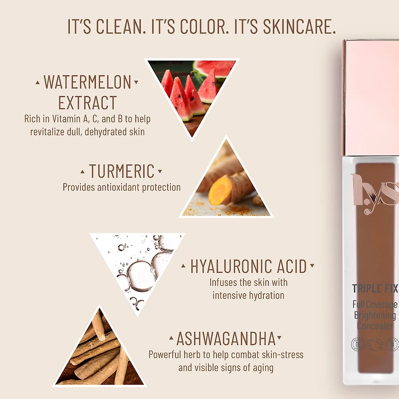 Triple Fix Brightening Concealer