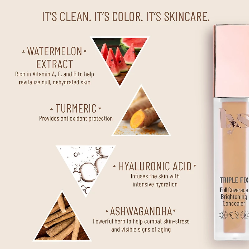 Triple Fix Brightening Concealer