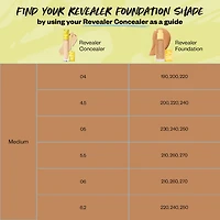 Revealer Skin-Improving Foundation SPF 25 with Hyaluronic Acid and Niacinamide