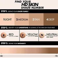 HD Skin Long-Lasting Waterproof Natural Matte Foundation