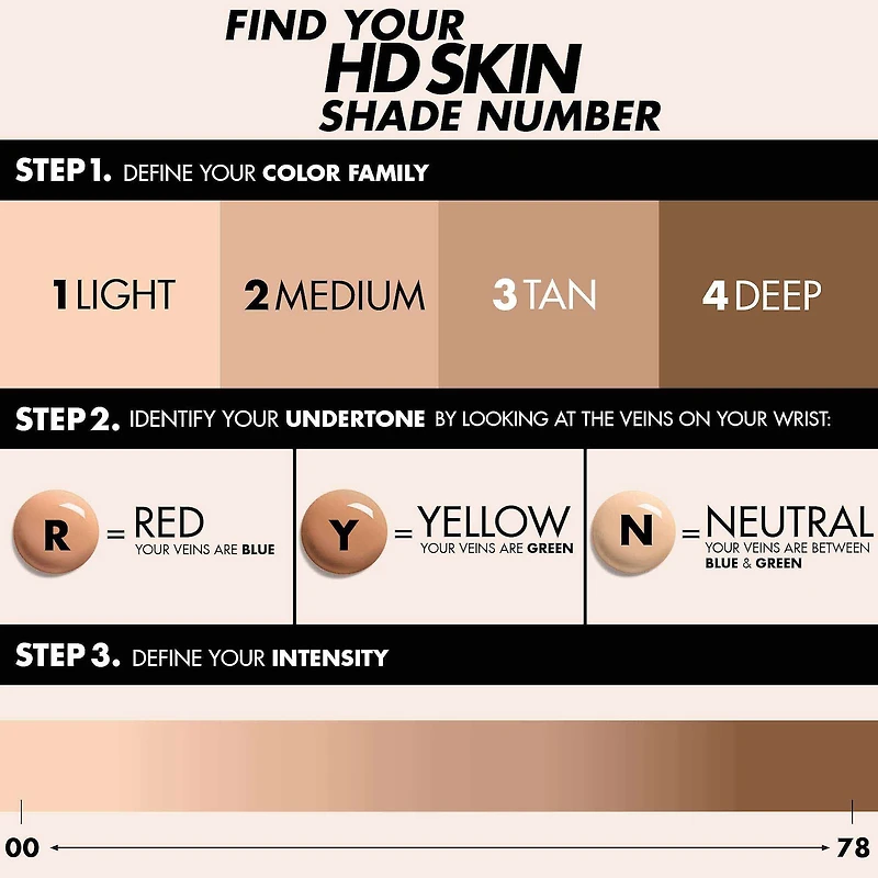HD Skin Long-Lasting Waterproof Natural Matte Foundation