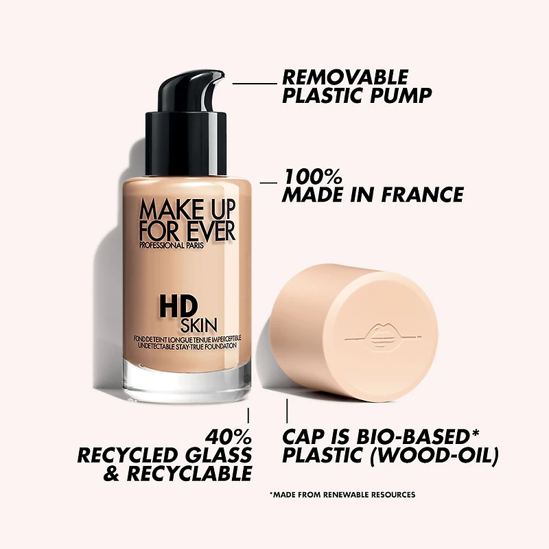 Fond de teint mat naturel hydrofuge longue tenue HD Skin
