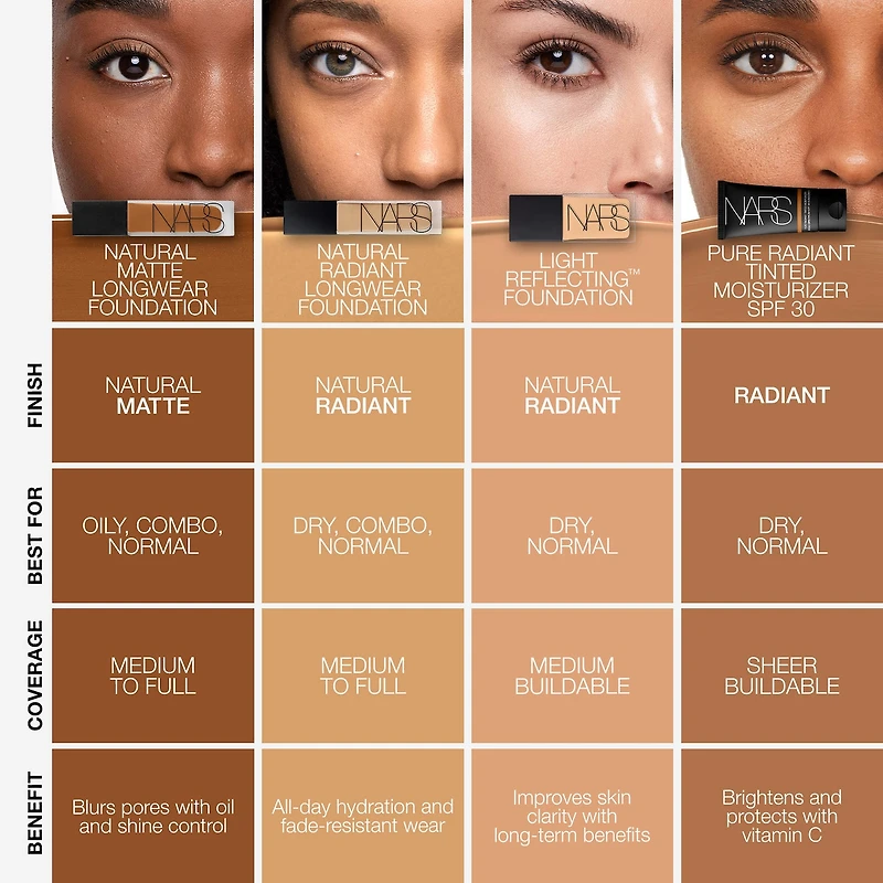 Light Reflecting Skin Improving Medium Coverage Foundation with Cacao Peptides