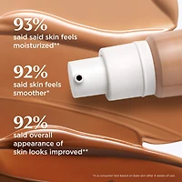 Fluide teinté CC+ Nude Glow avec FPS 40