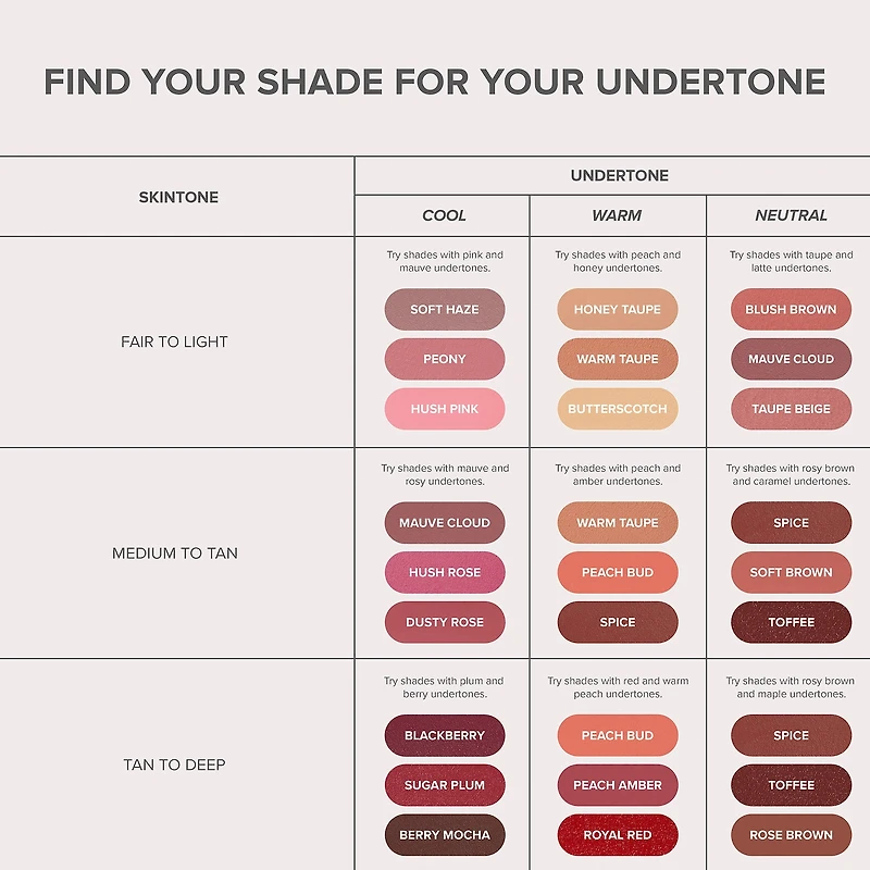 Full-Pigment Matte & Satin Velvet Lipstick