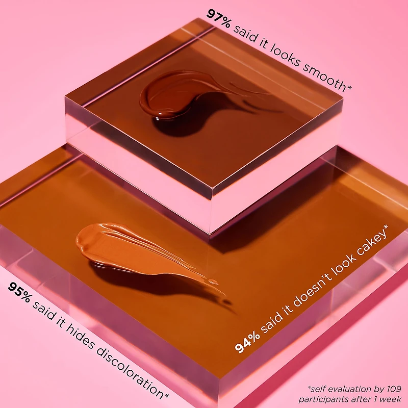 Anticernes liquide hydrofuge à couvrance complète et sans agglomération Boi-ing