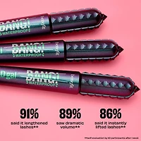 mascara volumisant Mascara volumisant hydrofuge