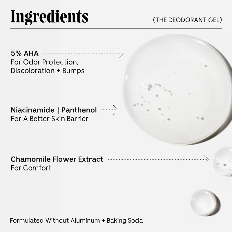 The Deodorant Gel - With 5% Alpha Hydroxy Acid (AHA) and Niacinamide
