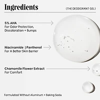 The Deodorant Gel - With 5% Alpha Hydroxy Acid (AHA) and Niacinamide