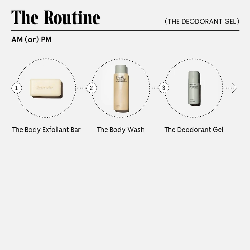 The Deodorant Gel - With 5% Alpha Hydroxy Acid (AHA) and Niacinamide