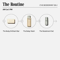 The Deodorant Gel - With 5% Alpha Hydroxy Acid (AHA) and Niacinamide