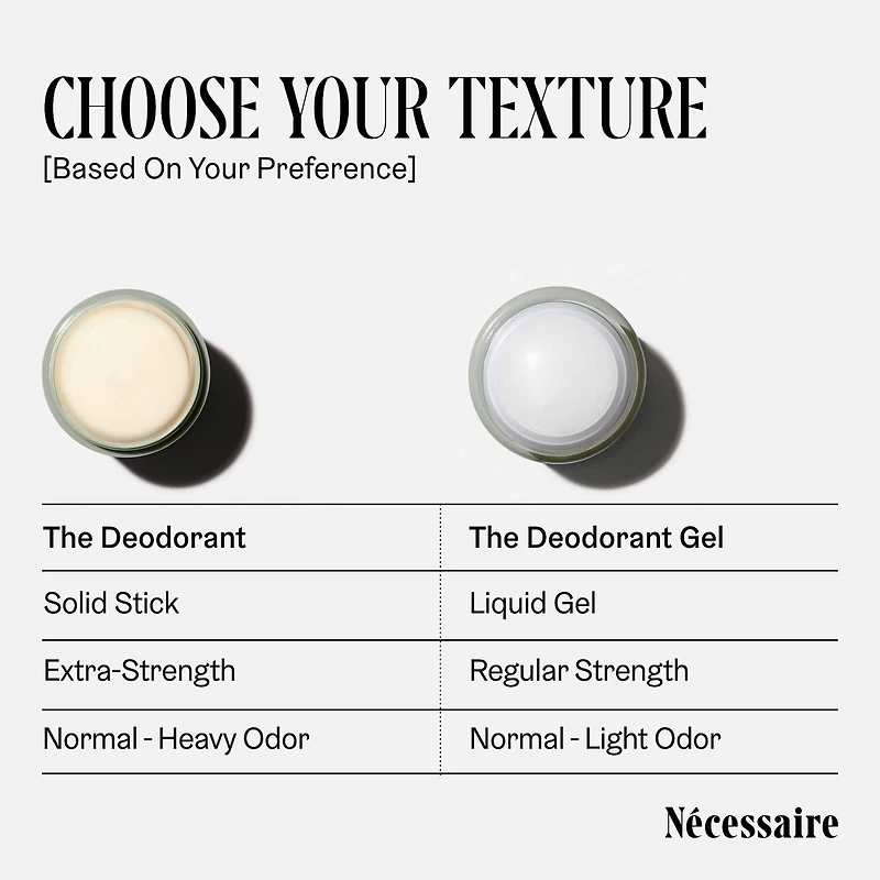 The Deodorant Gel – Aluminum-Free Mandelic Acid Deodorant
