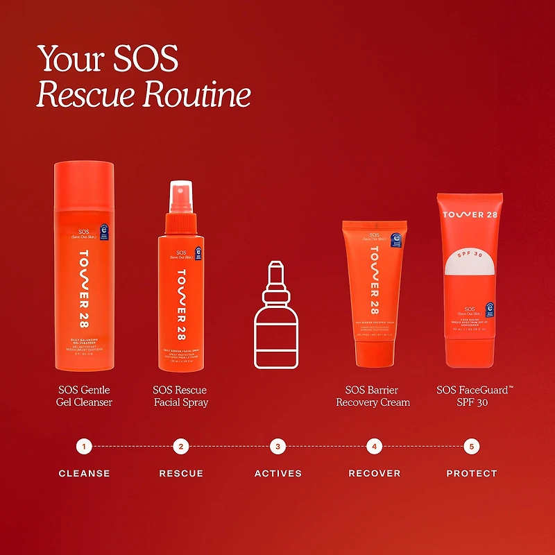 Vaporisateur visage quotidien SOS avec acide hypochloreux