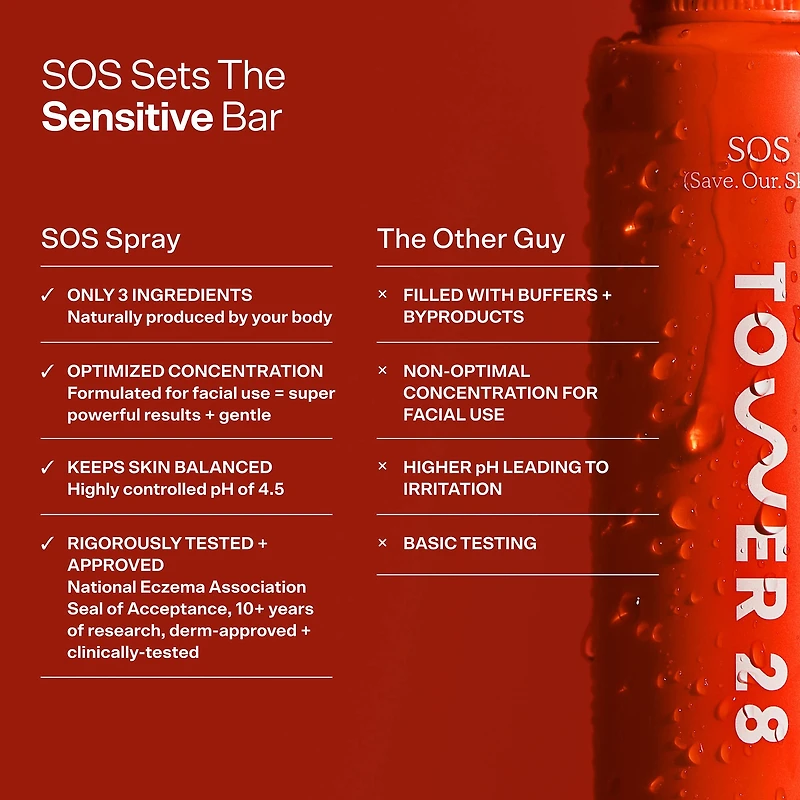 SOS Daily Hypochlorous Acid Spray for Breakouts & Redness