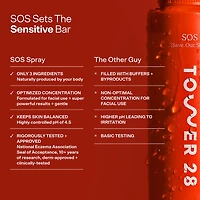 SOS Daily Hypochlorous Acid Spray for Breakouts & Redness