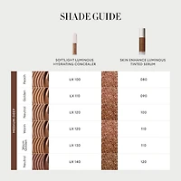 Skin Enhance Non-Comedogenic Tint Serum Foundation