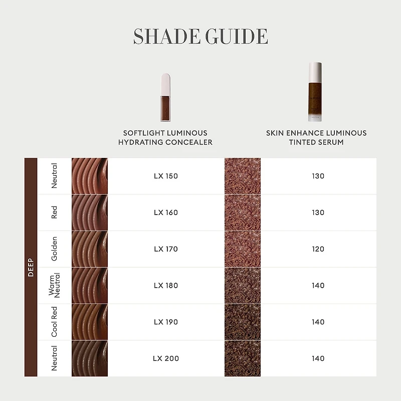 Skin Enhance Non-Comedogenic Tint Serum Foundation