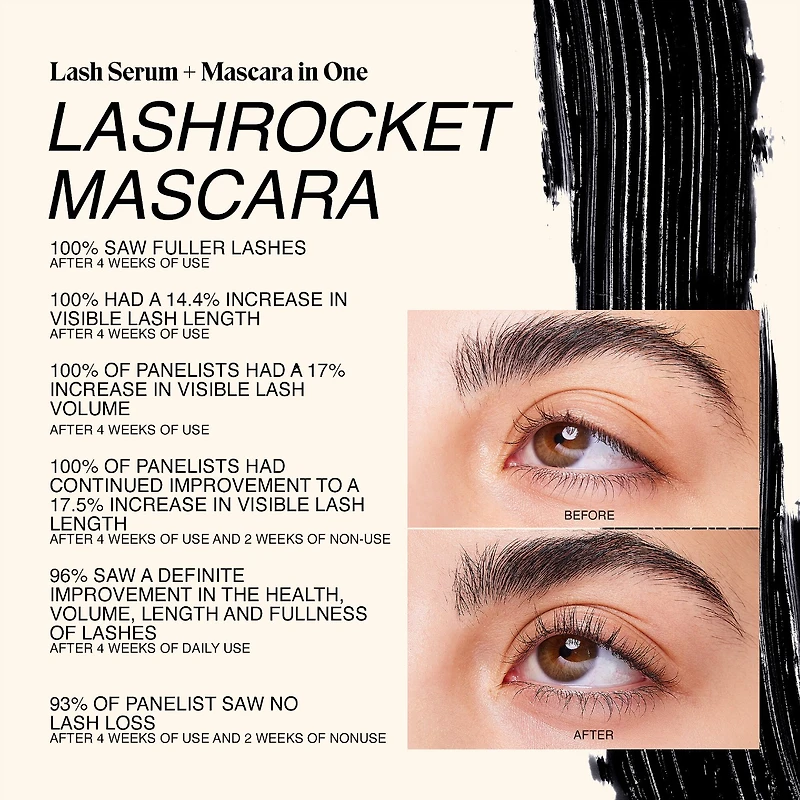 LASHROCKET MASCARA with Lash Enhancing Peptides