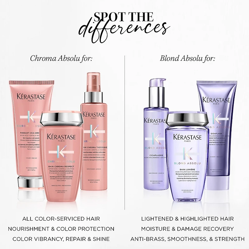 Chroma Absolu High Shine Gloss Treatment for Color-Treated Hair