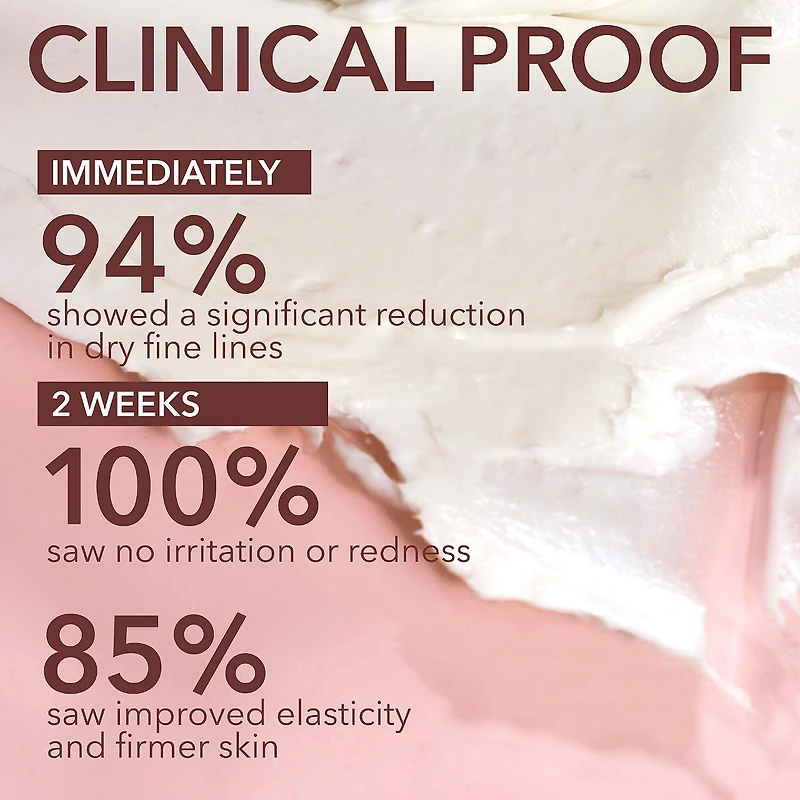 Crème antirides intense Advanced Retinol + Ferulic