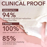 Crème antirides intense Advanced Retinol + Ferulic